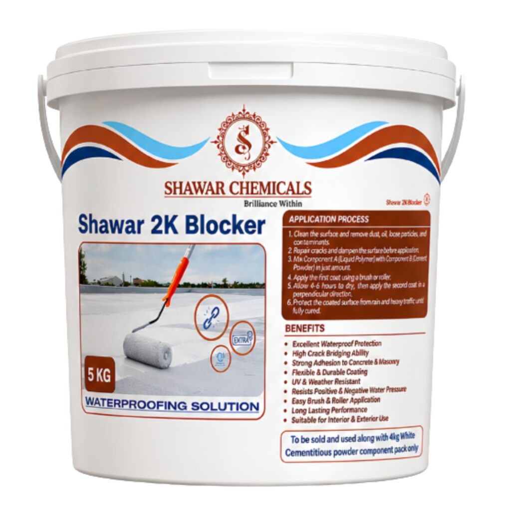 Shawar 2k Blocker